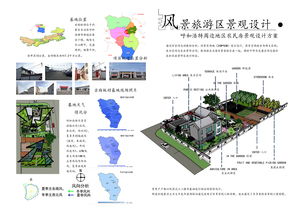 融合自然與人文 風景旅游區(qū)景觀設(shè)計與項目策劃全流程解析