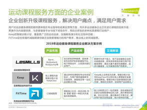 艾瑞咨詢《中國運動健身行業(yè)發(fā)展趨勢白皮書》對旅游開發(fā)項目策劃的啟示